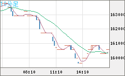 XBTJPY