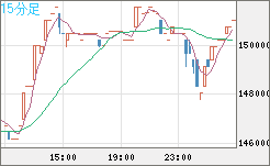 XBTJPY