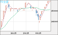 XBTJPY