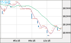 XBTJPY