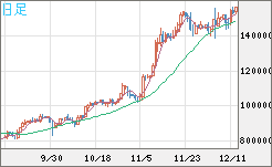 XBTJPY