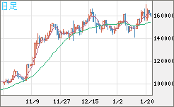 XBTJPY