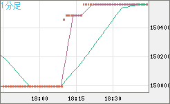 XBTJPY