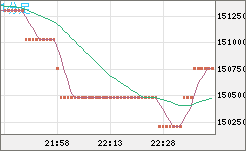 XBTJPY