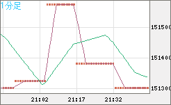 XBTJPY