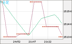 XBTJPY