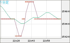 XBTJPY