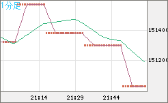 XBTJPY