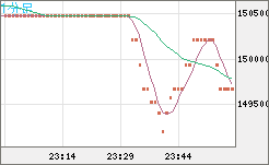 XBTJPY