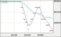 XBTJPY