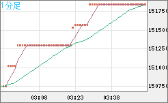 XBTJPY