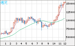 XBTJPY