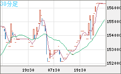 XBTJPY