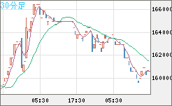 XBTJPY