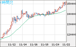 XBTJPY