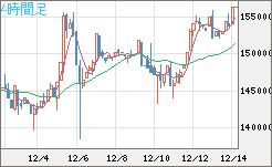 XBTJPY