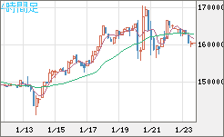 XBTJPY