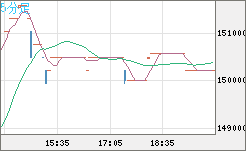 XBTJPY