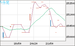 XBTJPY