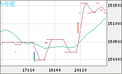 XBTJPY