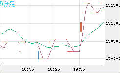 XBTJPY