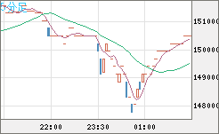 XBTJPY