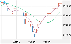 XBTJPY