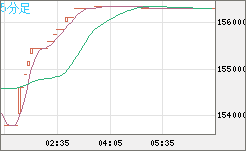 XBTJPY