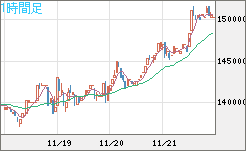 XBTJPY