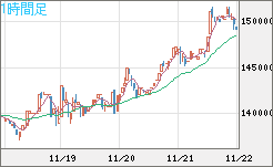 XBTJPY