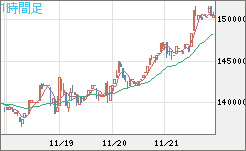 XBTJPY