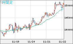 XBTJPY