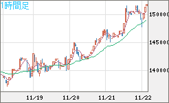 XBTJPY