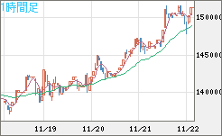 XBTJPY