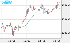 XBTJPY