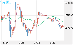 XBTJPY