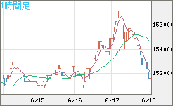 Amazon.co.jp: NerdMiner V2 78KH/s T-Display S3 ビットコイン