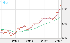 ZARJPY