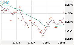 ZARJPY