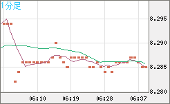 ZARJPY