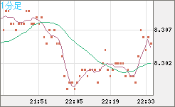 ZARJPY