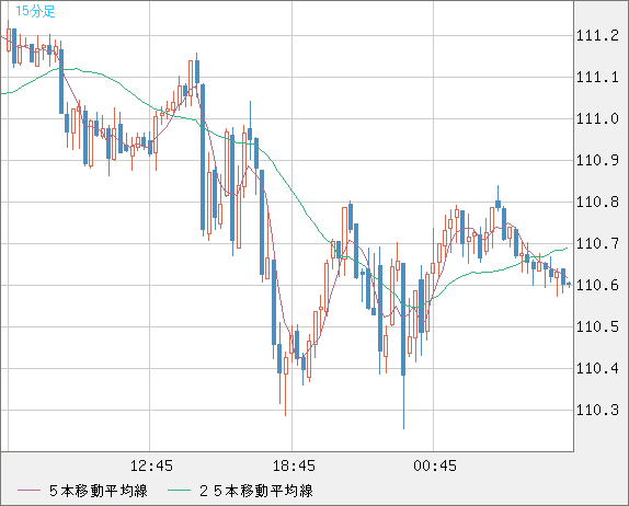 CADJPY