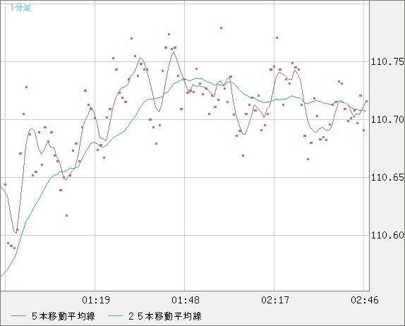 CADJPY