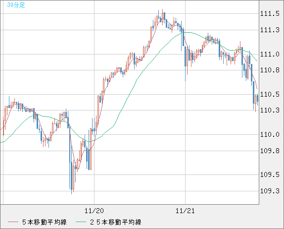 CADJPY