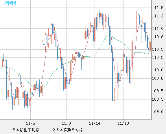 CADJPY