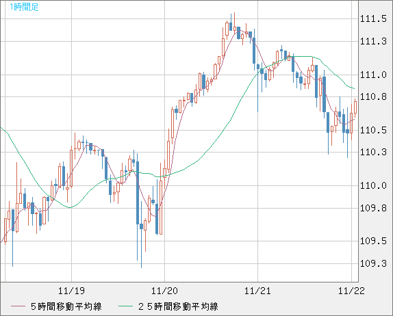 CADJPY