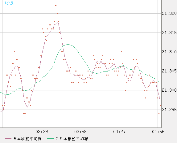 CNHJPY