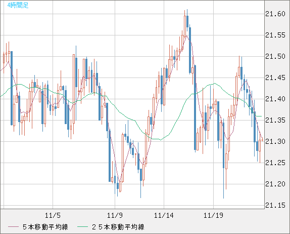 CNHJPY