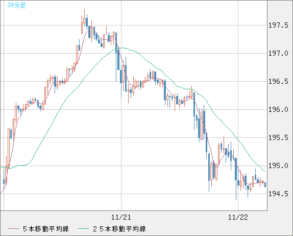 GBPJPY