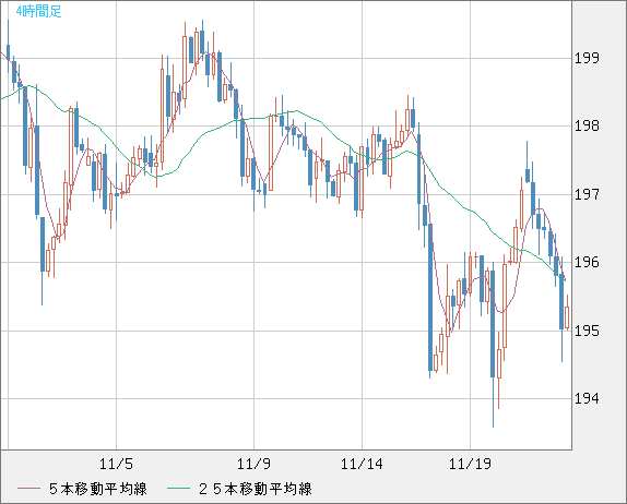 GBPJPY